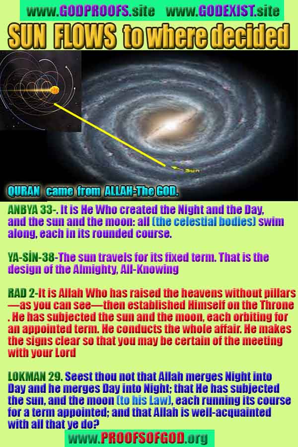 Proofs and Evidences of God, God exists proofs, God is real proofs and evidences, Proofs of God's existance