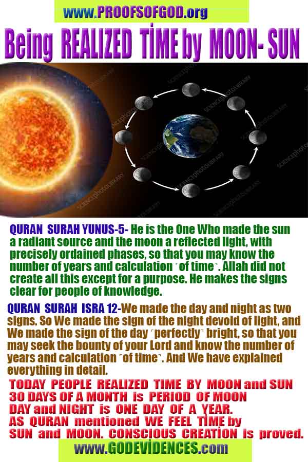 Proofs and Evidences of God, God exists proofs, God is real proofs and evidences, Proofs of God's existance